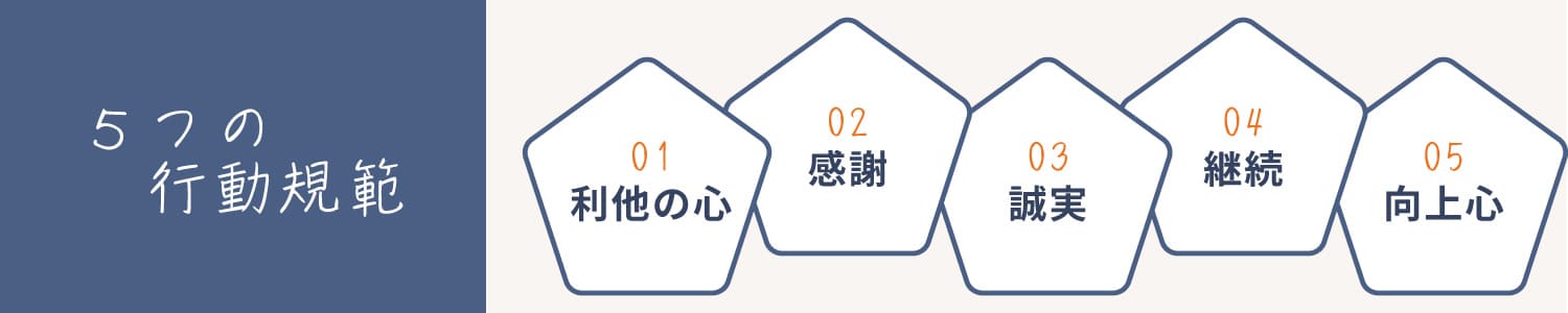 5つの行動規範