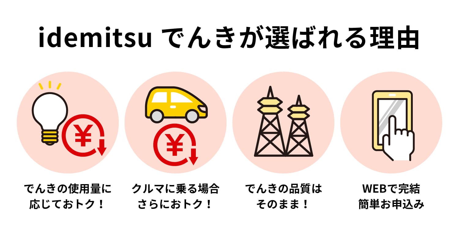 強み