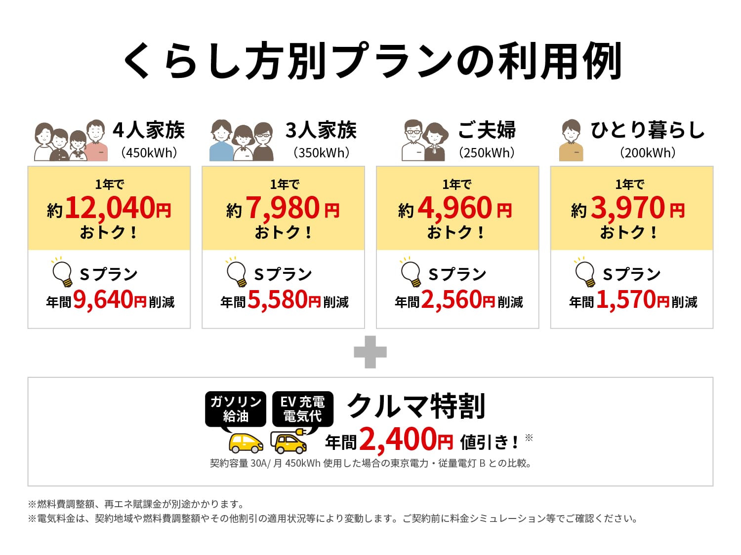 強み
